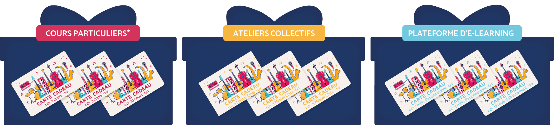 Cartes cadeaux noel